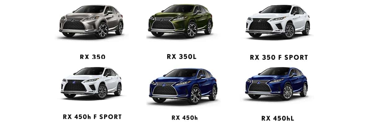 Versions and Levels Balise Lexus