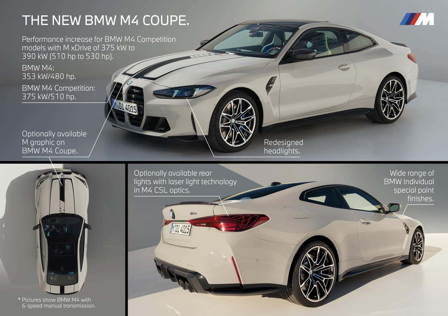 BMW m4 coupe exterior details