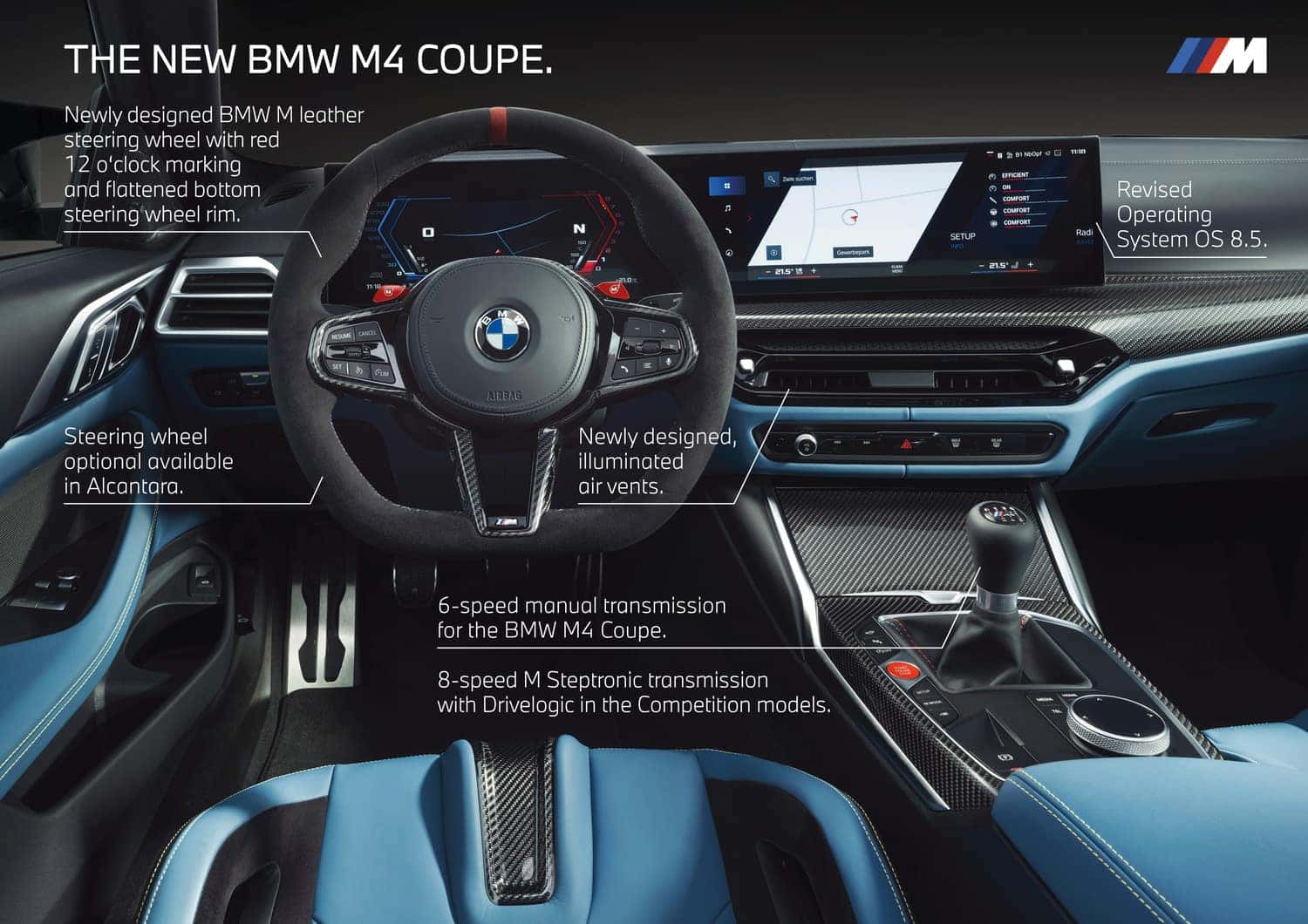 BMW m4 cabin