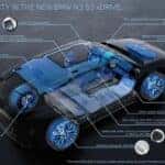 BMW's "New Era" of Sustainability