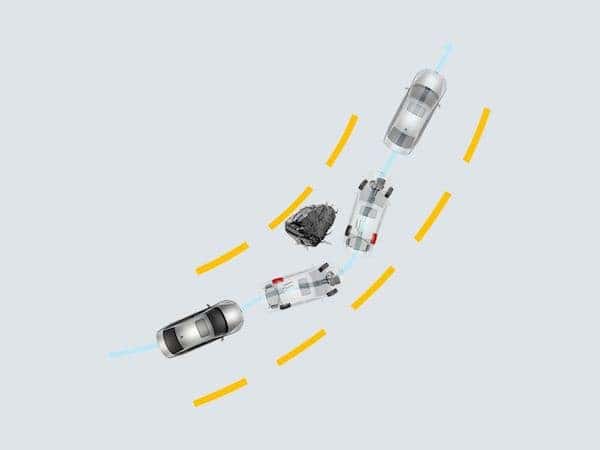 2022 VW Tiguan six stability enhancing systems