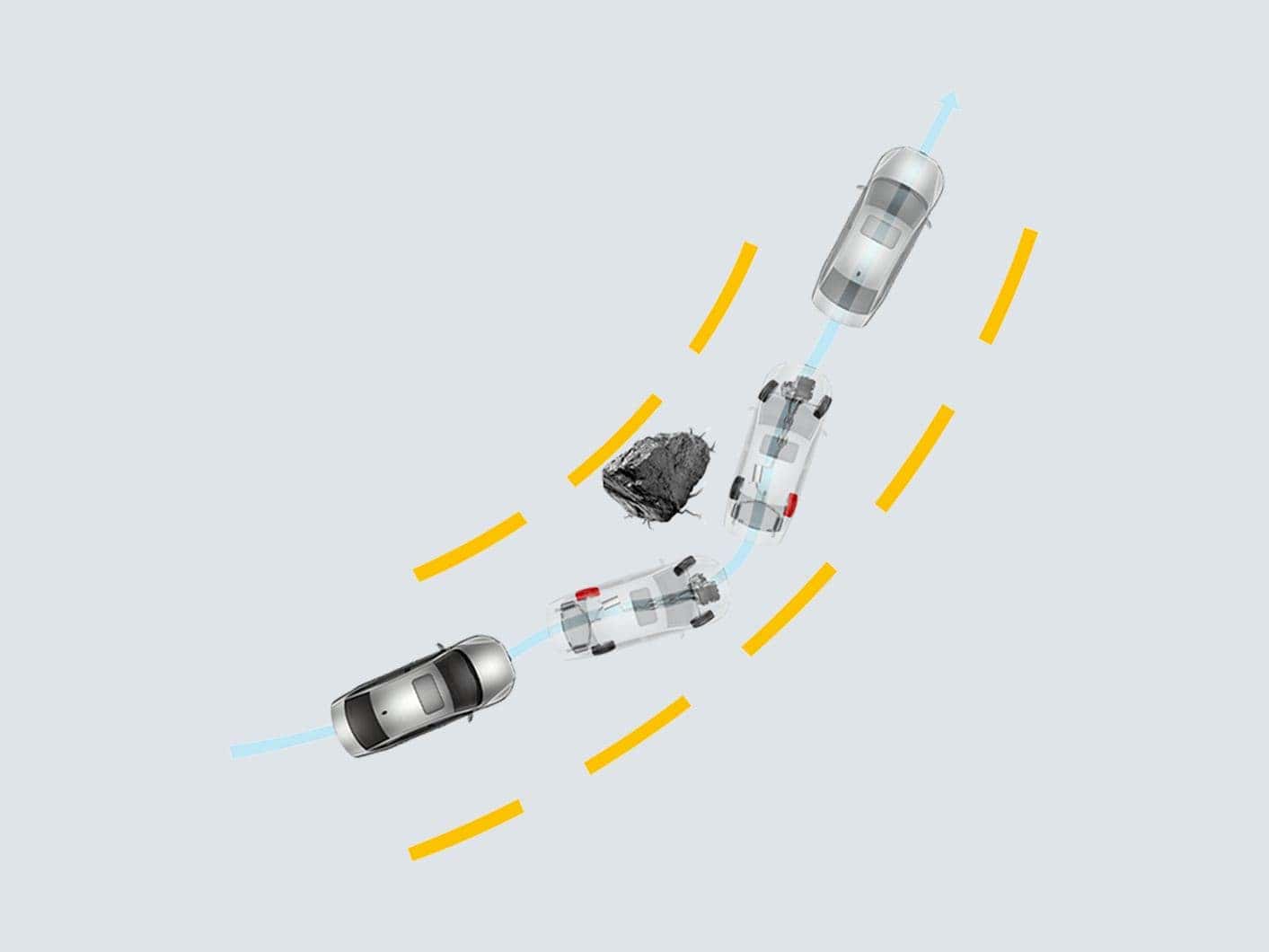 2022 VW Atlas six stability enhancing systems