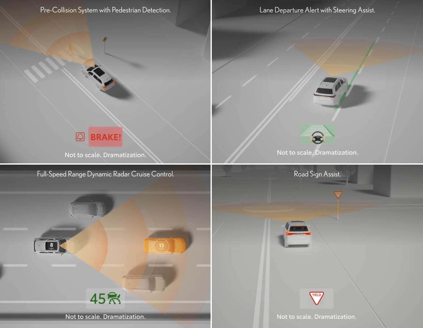 Four-pane diagram demonstrating active driver-assist safety technology features.”