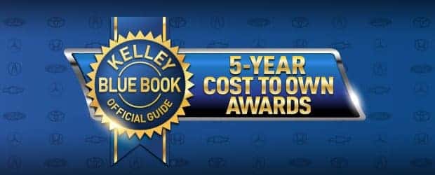 KBB Cost To Own