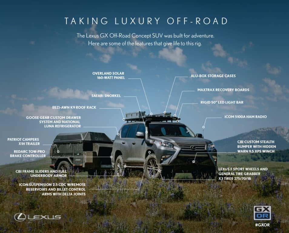 Lexus gx 460 on sale off road accessories