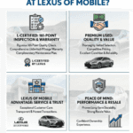 why-buy-or-l-certified-at-lexus-of-mobile