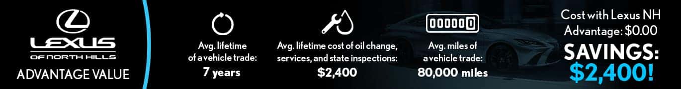 LexusNH_Advantage_website_banner