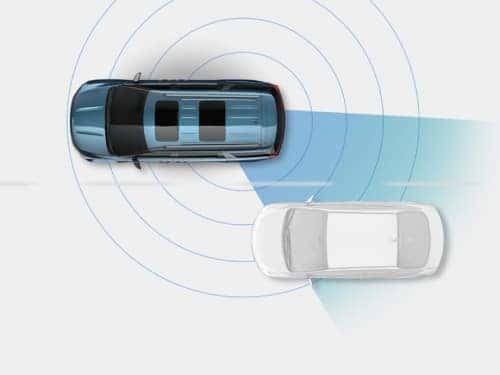2025 Kia Carnival MPV overhead model view of blind spot collision safety feature