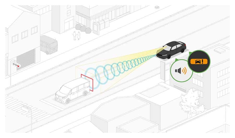 Honda Collision Mitigation Braking System (CMBS) with Forward Collision Warning