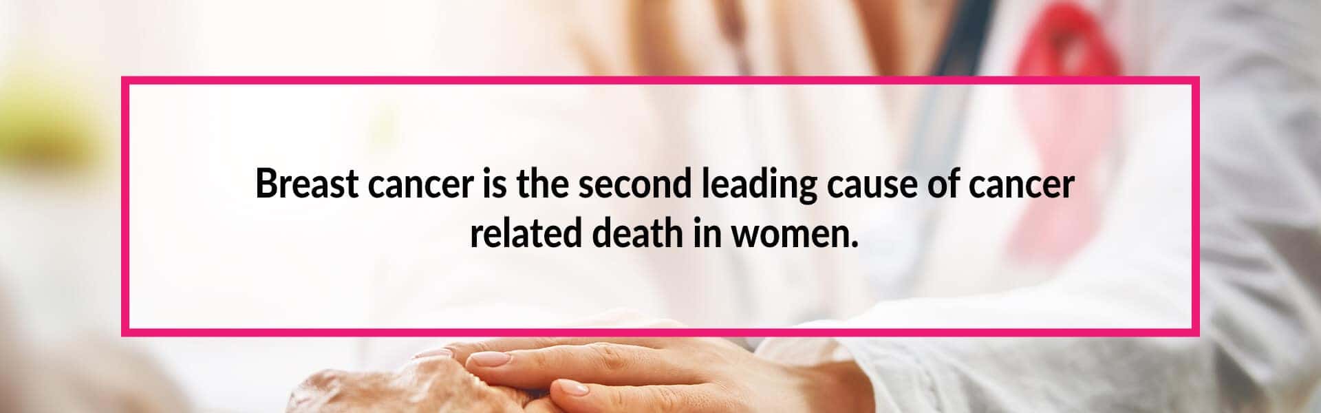 breast cancer is the second leading cause of cancer related death in women