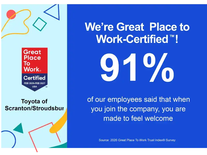 Great Place to work stats